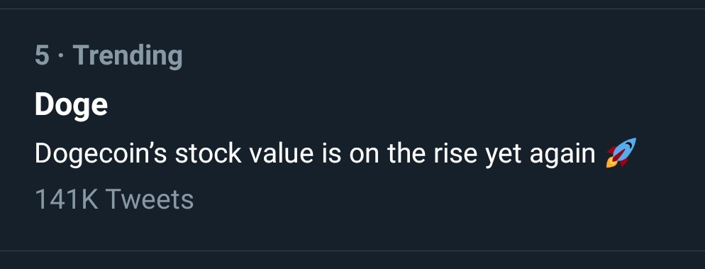 StonksReddit's tweet photo. Does @Twitter know this is a meme now? #Dogecoin #Trending #NotAStock 😅 https://t.co/4bwgHTyQgJ