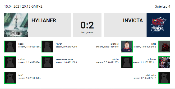 invictagamingde's tweet photo. Wir siegen 2-0 gegen HYLIANER und stehen damit 6-2 in der #99Liga, danke für den Support und vielen Dank an @twitch_thunkhd für den Cast. https://t.co/4qrFrmTfFE