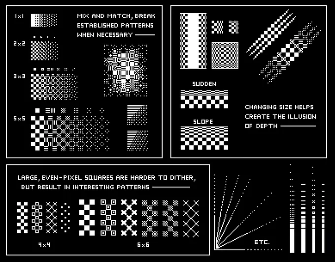 Thought I'd share a small ref sheet I made for my 1-bit shading/dithering style, if anyone's interested! 