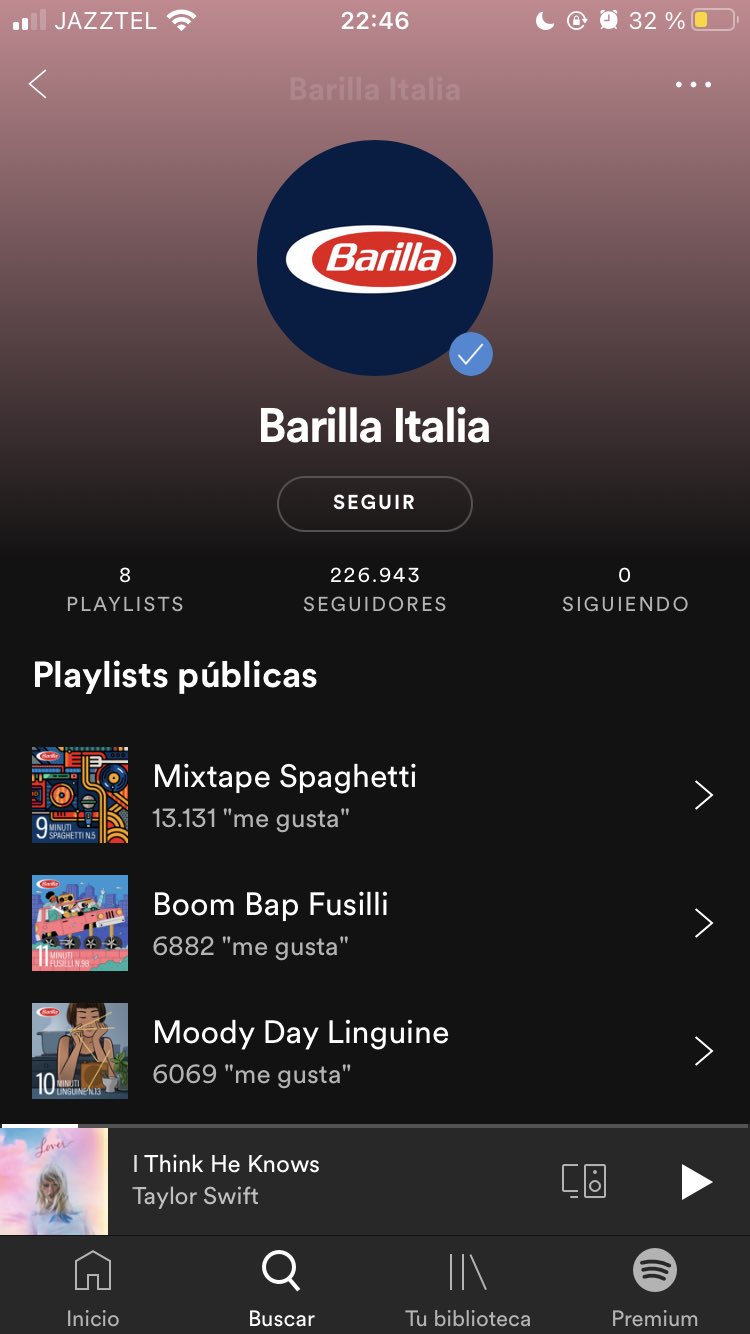 Spotify italia Spotify italia