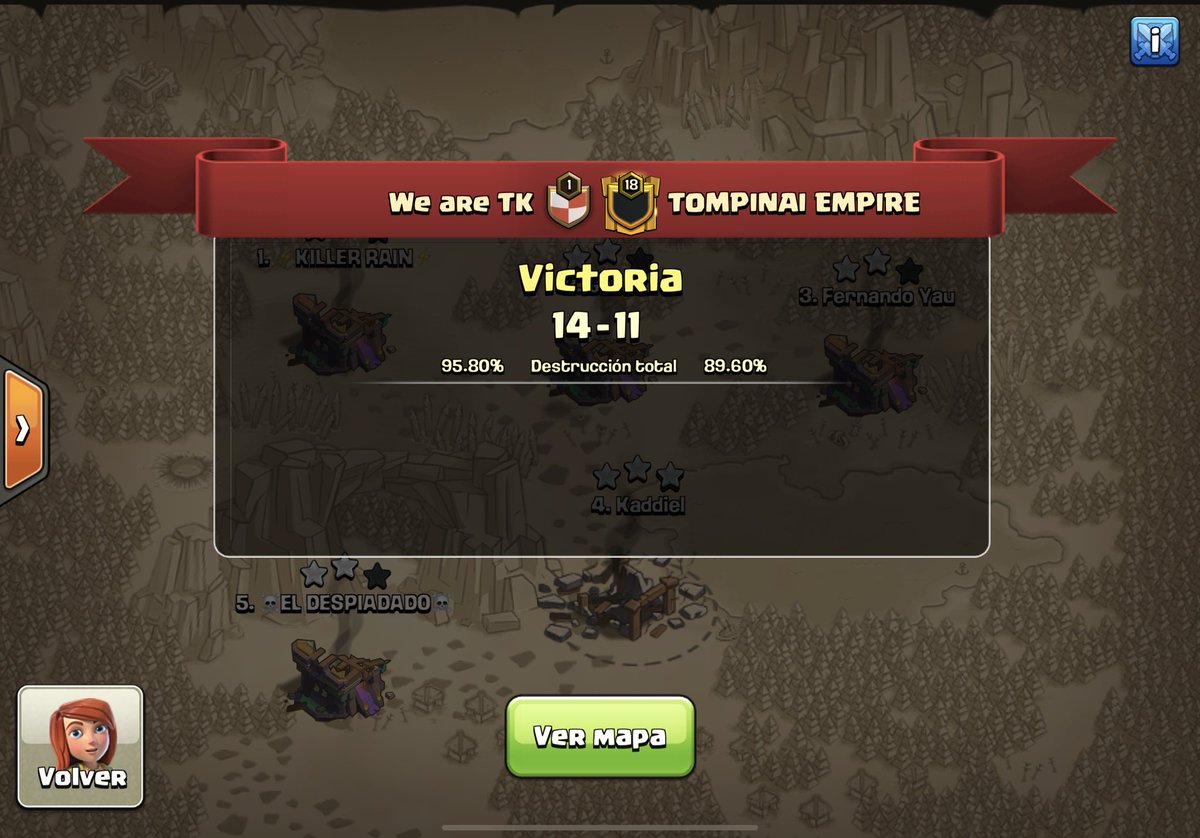 We are TK haciendo historia😍🔥 2/2 
Gg <a href="/rigotorres23CoC/">rigotorres23🇲🇽</a>  Gracias por la invitación y tambien a sid 😂 
Gracias a todos los pleneros🔥 @RomeoiA7 <a href="/killer_raincoc/">⚡️KILLER RAIN⚡️</a> <a href="/FernandoYauCr/">Fernando Yau</a> <a href="/RedeemedHN/">Redeemed</a> #gazela