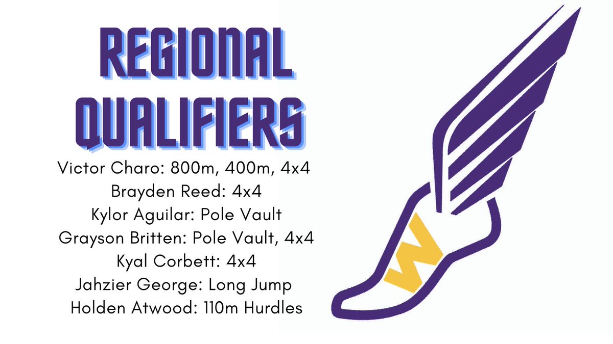 wylietrack's tweet photo. Boys Regional Qualifiers! https://t.co/kS4hJDOB3f