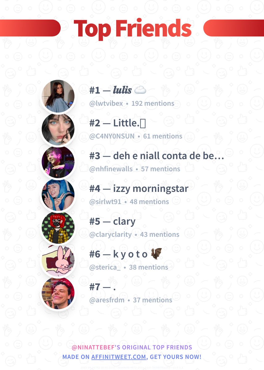 ✨ Top Friends 🥇 lwtvibex 🥈 C4NY0NSUN 🥉 nhfinewalls 🏅 sirlwt91 🏅 claryclarity 🏅 sterica_ 🏅 aresfrdm ➡️ affinitweet.com/top-friends