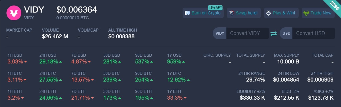 I was in $VIDY 3x's ago
Wasnt sure if I should shill it yet

I certainly recommend checking this one closely

<a href="/VidyCoin/">VidyCoin (VIDY & VIDYX)</a>