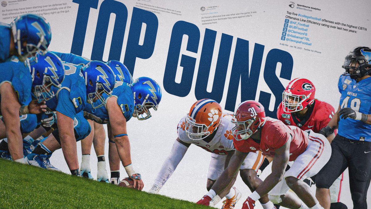 AF_Football's tweet photo. The best big guys in the country ☝️🚜 https://t.co/IDzMJoC2AY