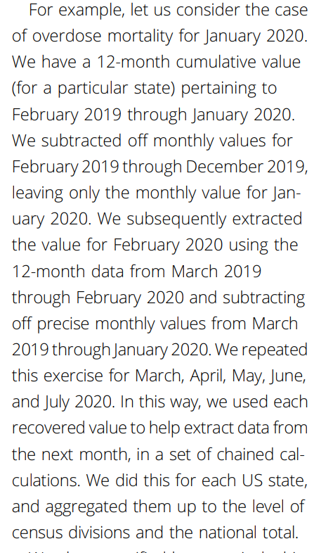  @samirakre and I realized that it's possible to recover the original monthly values that the CDC uses to make the rolling 12-month sums. We developed an algorithm to do this by cross-referencing rolling, provisional 12-month sums with published monthly data through 2019.