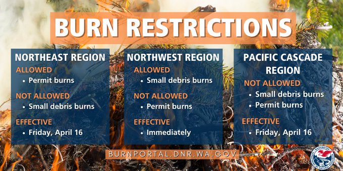 A graphic depicting region-specific burn restrictions. For more information, visit burn portal dot D N R dot W A dot G O V.
