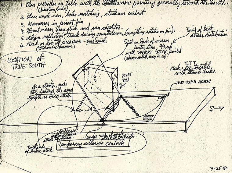 A sketch showing the design and necessary positioning of Van Sant’s reflecting mirrors. 