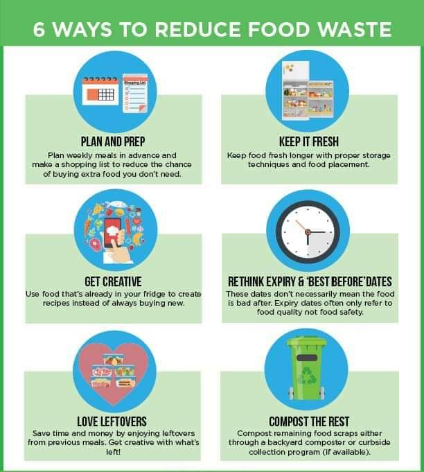 GammaRecycles's tweet photo. https://t.co/GApxrVUy9i