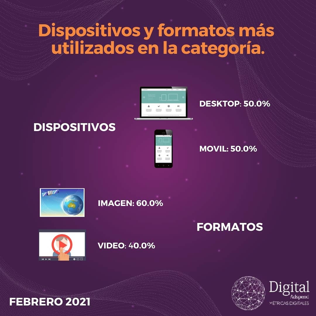 Digitaladsgt tweet picture
