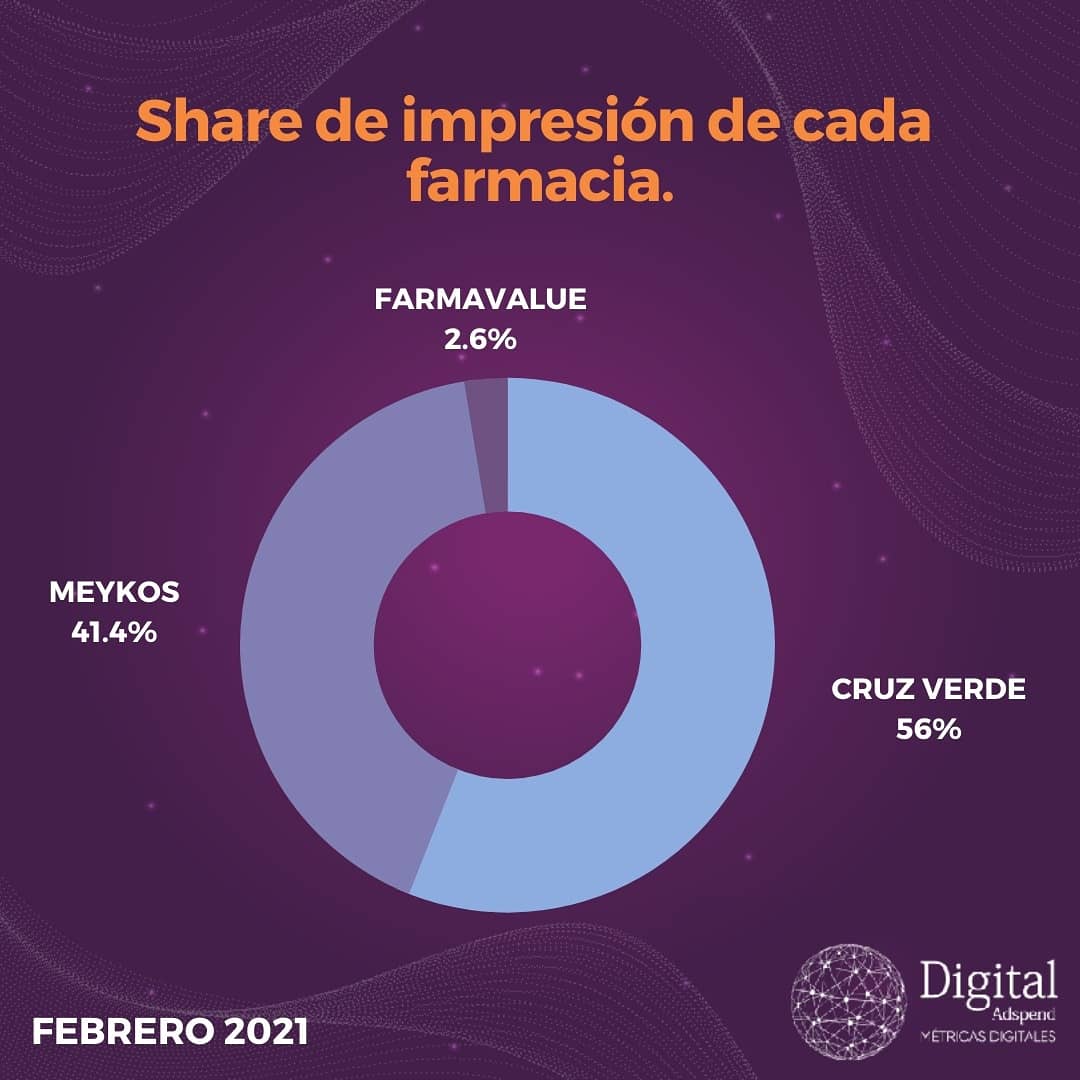 Digitaladsgt tweet picture