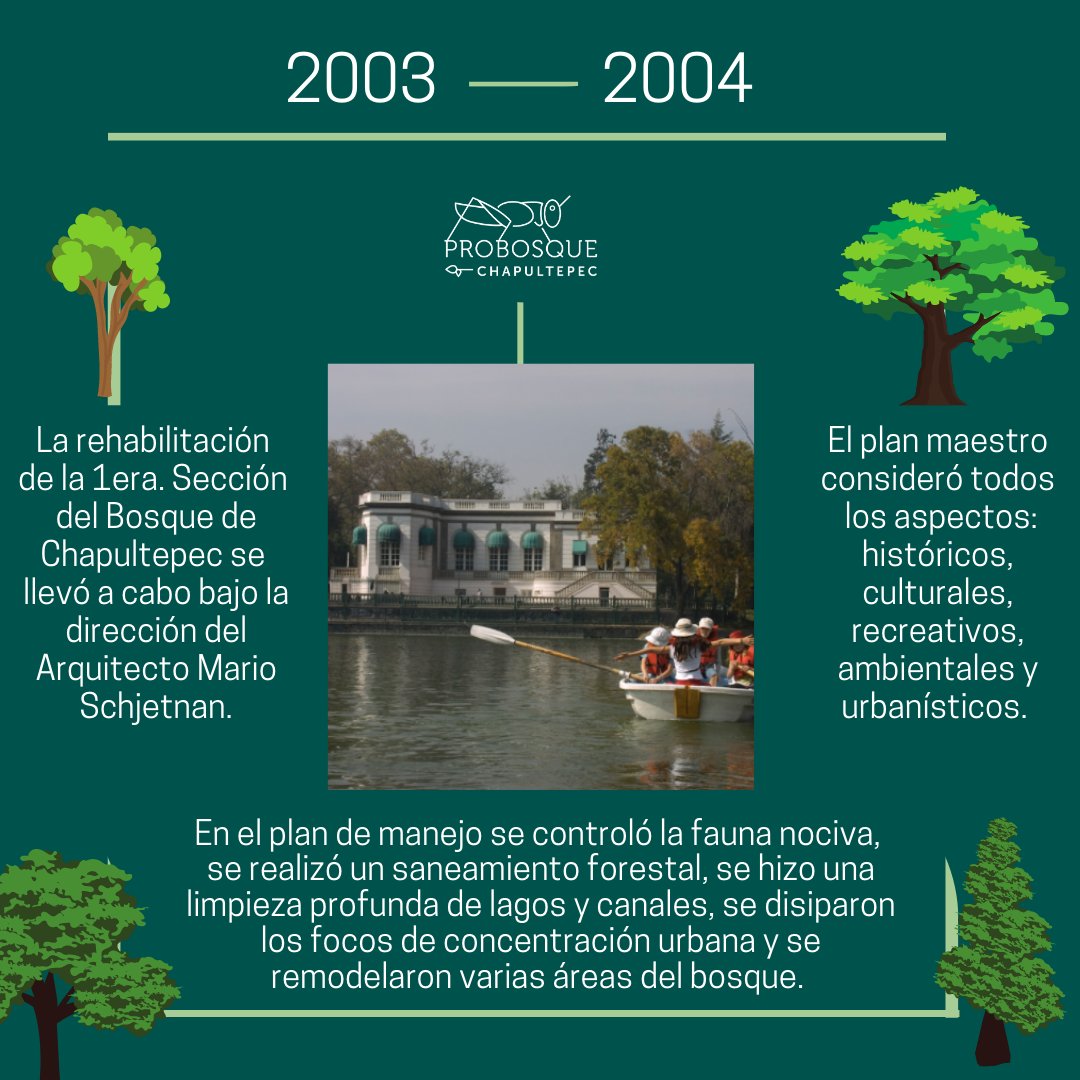ProChapultepec's tweet photo. Este 2021 se cumplen 18 años en los que el Fideicomiso Pro Bosque de Chapultepec ha trabajado para el pulmón de la CDMX. Estos proyectos se llevaron a cabo con el Plan Maestro de la Primera Sección, de 2003 a 2004.
#SoyProBosque https://t.co/SFLdW376lo