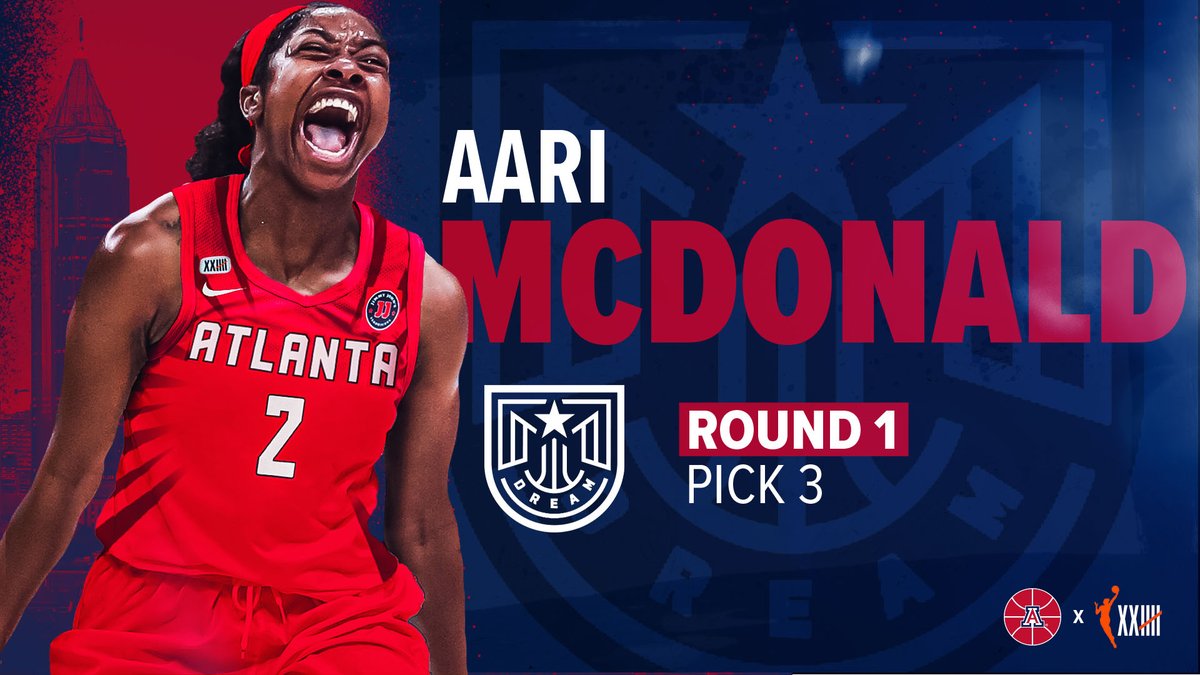 ArizonaWBB's tweet photo. The highest @WNBA draft pick in Arizona history.

Congratulations to @AariMcdonald on being drafted by the @AtlantaDream 🔥

#WNBA | #BearDown https://t.co/RkviNiWXAZ