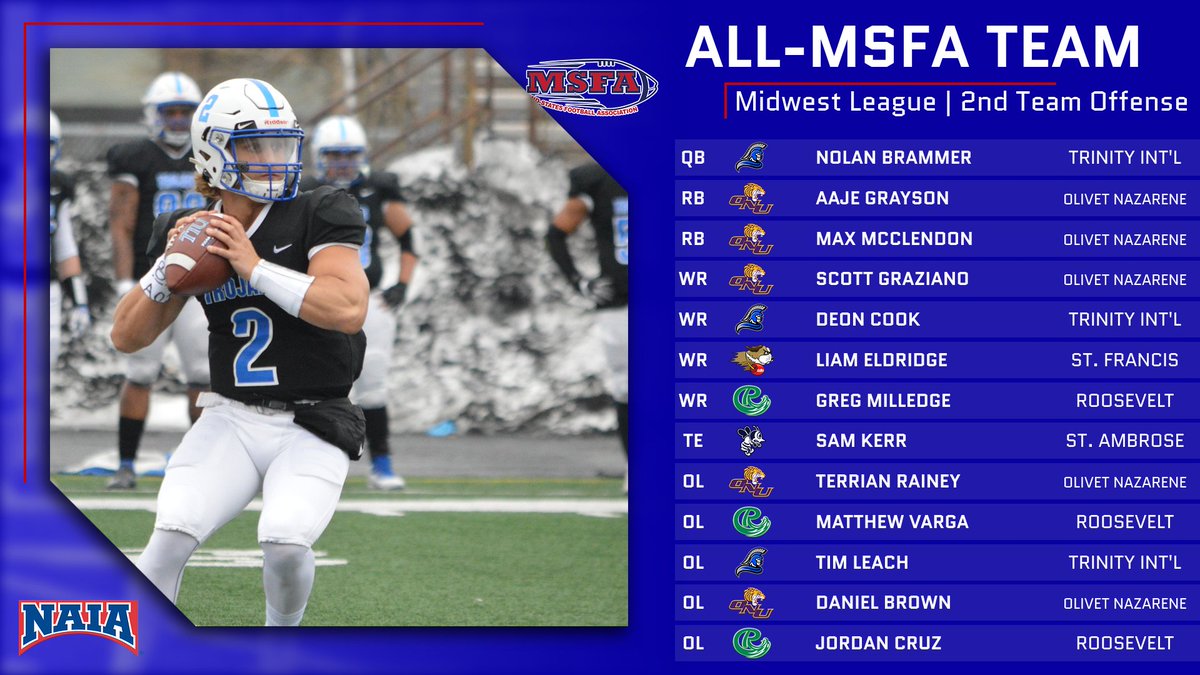 Announcing, the 2020-21 All-MSFA Midwest League Second Team!

📰: mid-statesfootball.org/article/968
