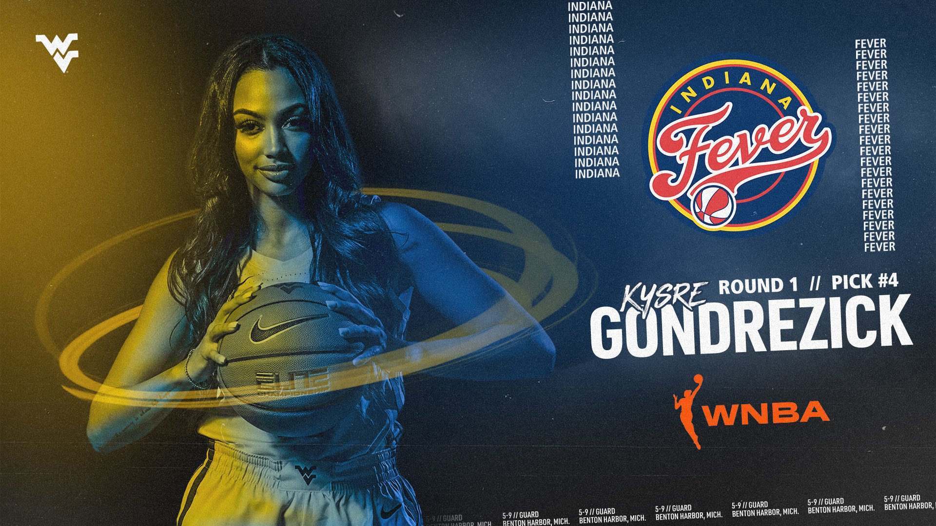 WVU guard Gondrezick drafted 4th overall by Indiana Fever