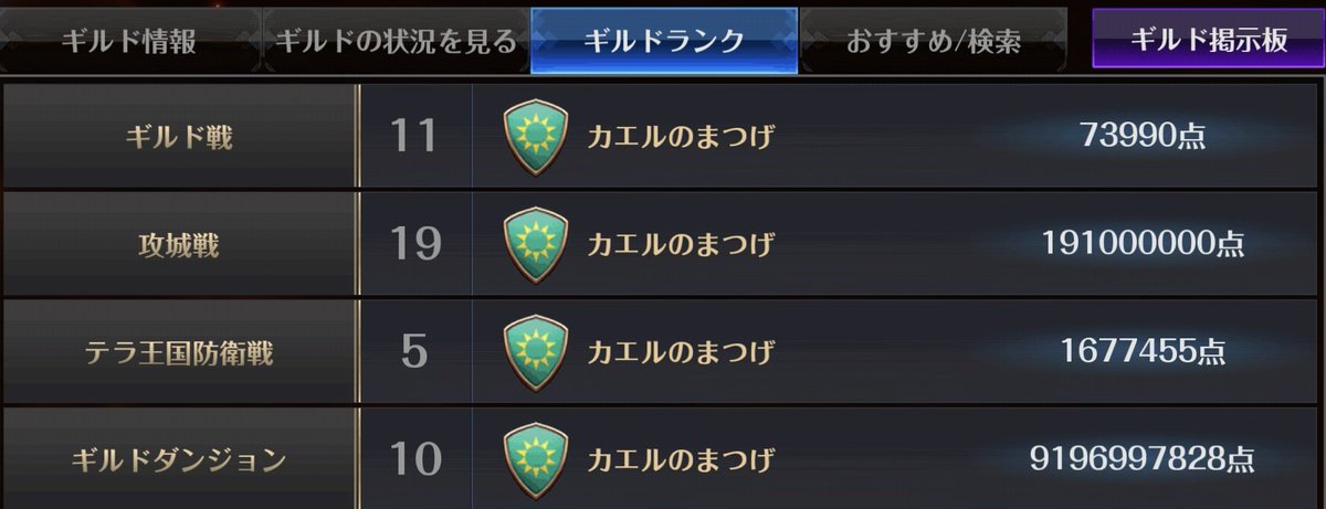 セブンナイツギルド
