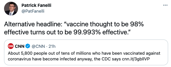 dtkung's tweet photo. Great question for a #MathForSocialJustice class:
What's misleading about the original @cnn tweet?
What's misleading about @PatFinelli's retweet?
(Don't know about CNN, but the replies make it clear that Pat knows what's wrong with his.) https://t.co/uEmBf3Xzhv