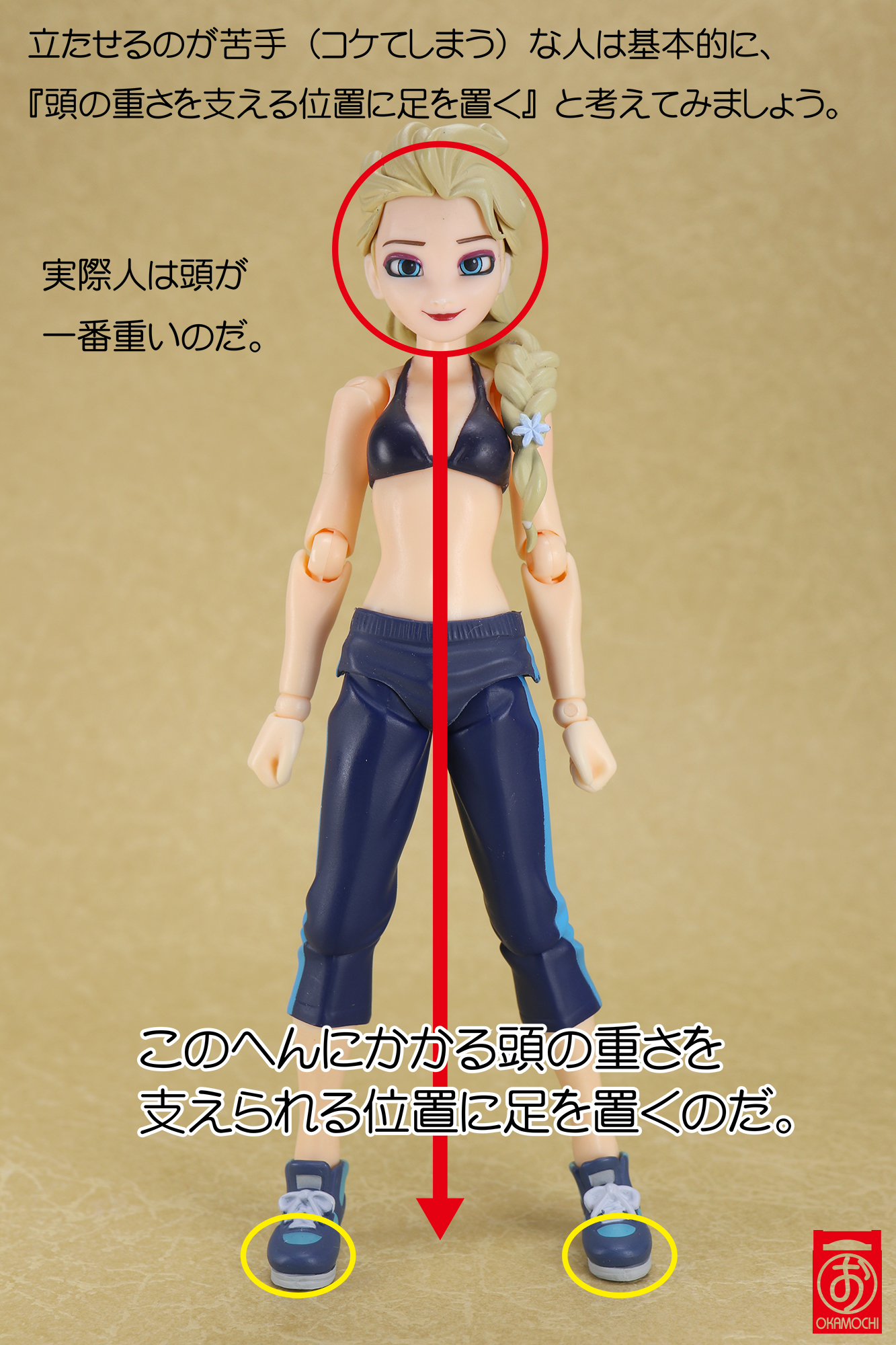 おかもち V Twitter 横から あんまり体 足 腕をドまっすぐにして立たせるのは好みじゃないので ボクはこれくらいは曲げます 横からも頭の真下を足で支えるようにしてます まあ正面より横 前後 のバランスが重要かな 重心っつーの T Co 2naprpjcri
