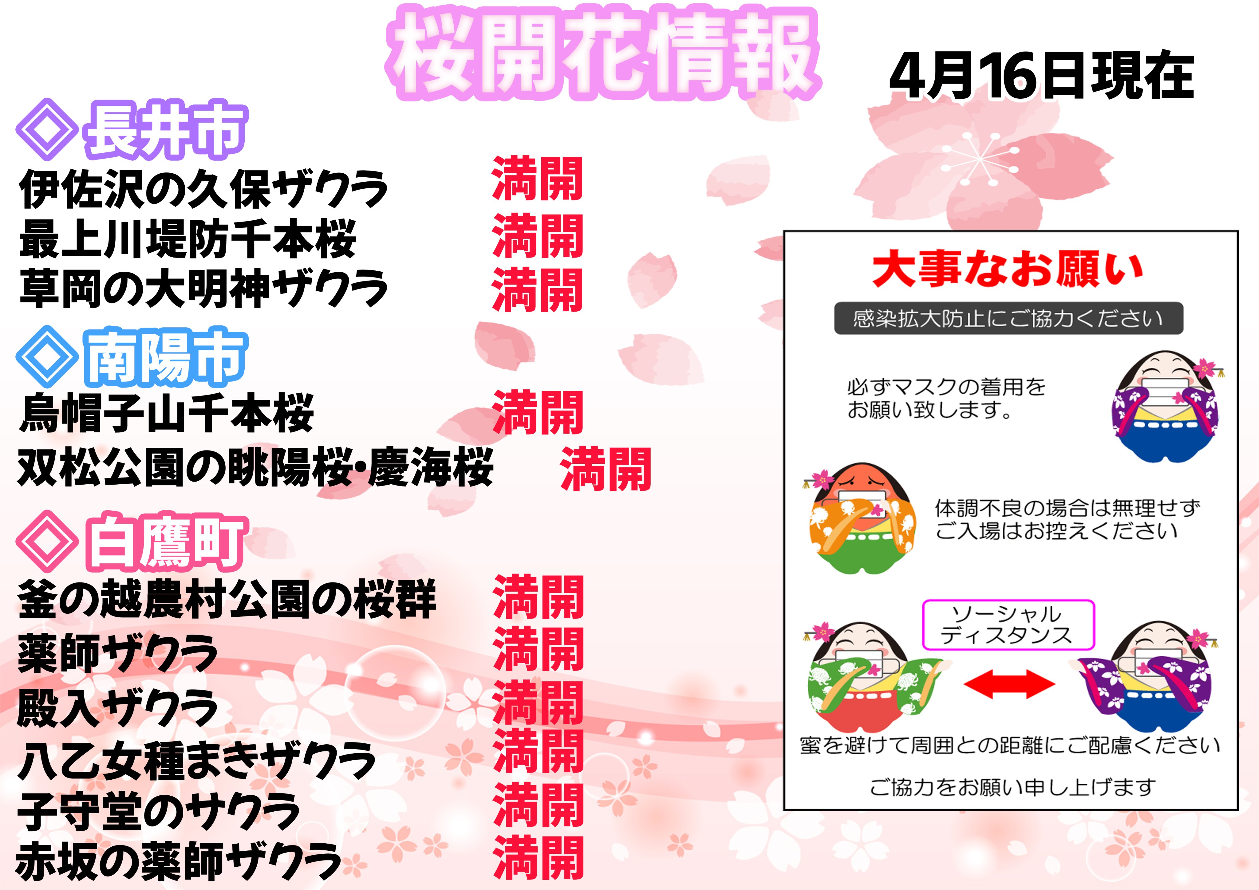 長井市観光協会 山形県 Nagai5279 Twitter