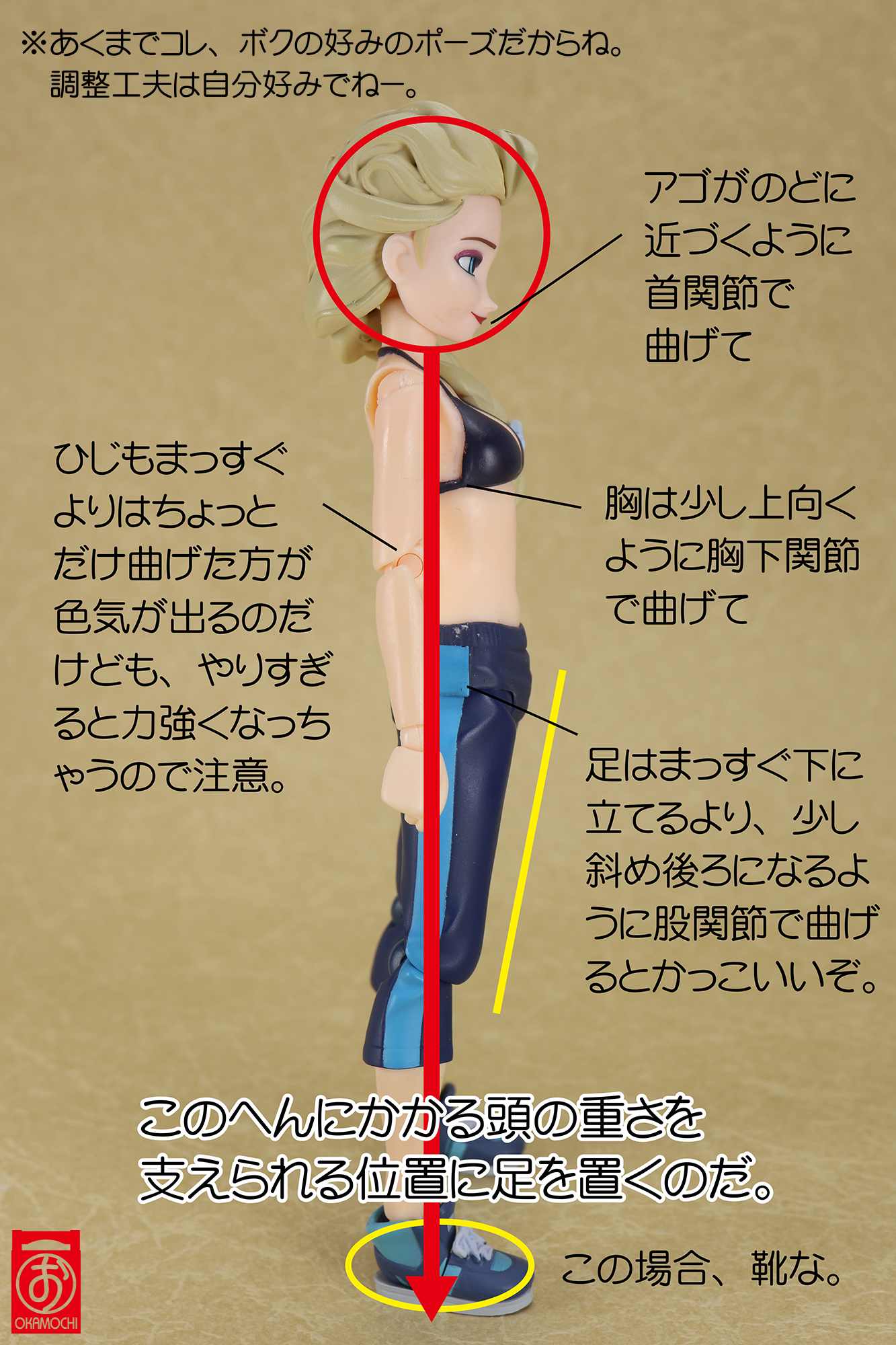 おかもち V Twitter 横から あんまり体 足 腕をドまっすぐにして立たせるのは好みじゃないので ボクはこれくらいは曲げます 横からも頭の真下を足で支えるようにしてます まあ正面より横 前後 のバランスが重要かな 重心っつーの T Co 2naprpjcri