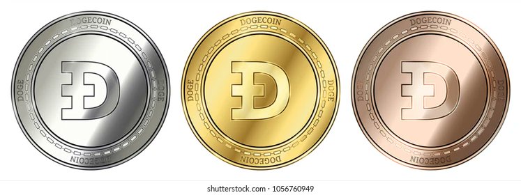 #dogecoin #LATOKEN.