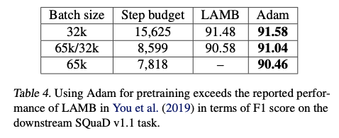 Sebastian Raschka tweet media
