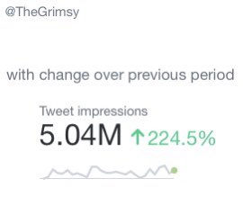 Grimsy tweet media