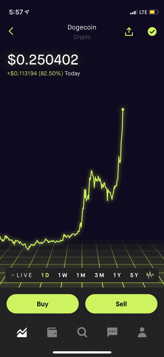 EricOrdonez's tweet photo. @dogecoin_rise 🤩🚀🚀🚀 🌝 https://t.co/qZWqujsBfl