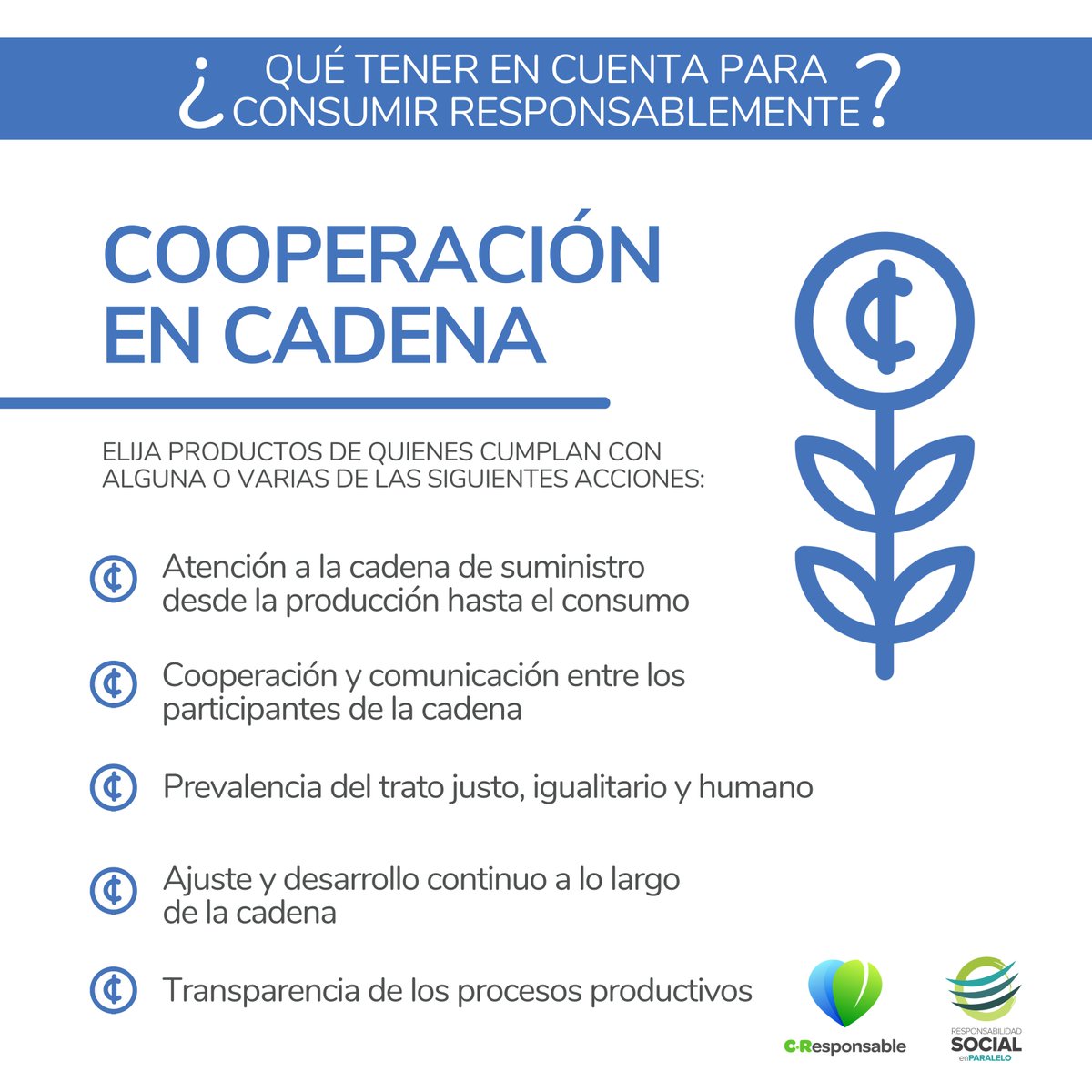 CResponsableapp's tweet photo. Consumir responsablemente se traduce en pequeños actos y decisiones diarias, como elegir a quienes fomentan la cooperación en cadena.
💙💚https://t.co/RiSEShJ4k4 
#CResponsable #Sostenibilidad #ODS12 #producciónyconsumoresponsable #cooperaciónencadena  #CostaRicaSostenible https://t.co/PBMoRJZYy7