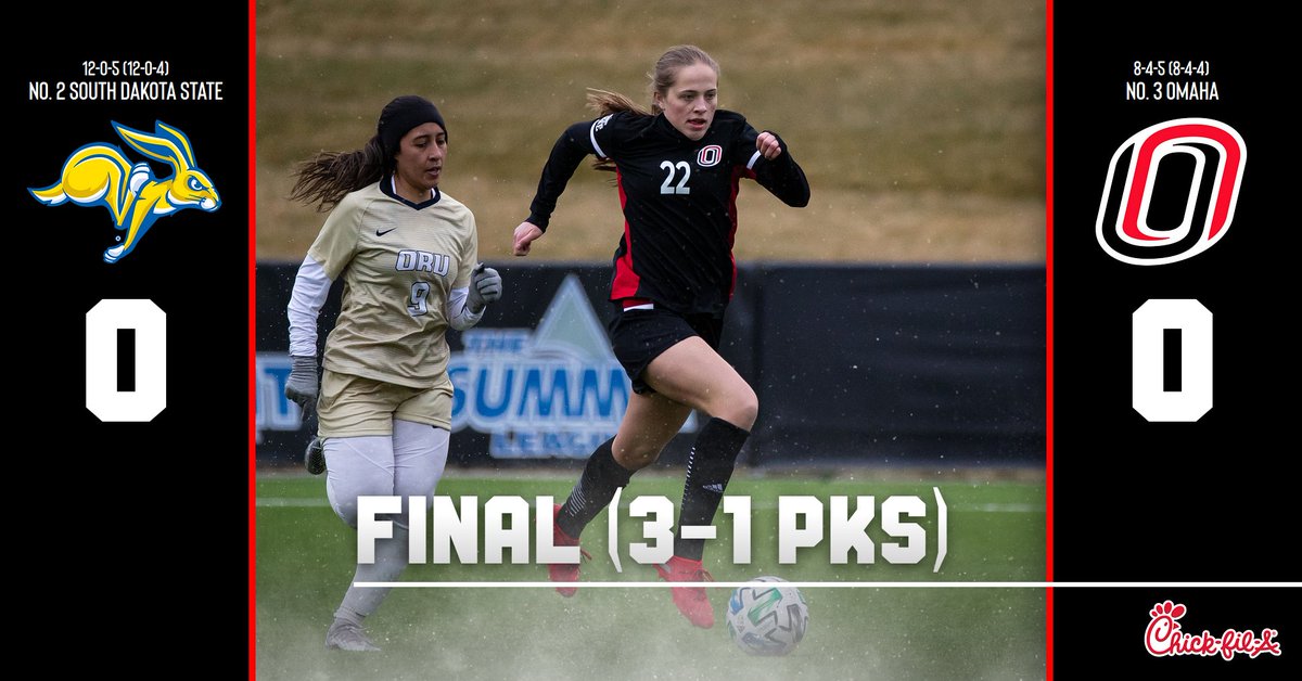 OmahaWSOC's tweet photo. 3⃣-1⃣ in the PK shootout! 

Mavericks advance to the championship match vs. No. 1 Denver on Saturday at 4 p.m. at Caniglia Field!

#EveryoneForOmaha | #SummitWSOC https://t.co/rE6uYIEw2u