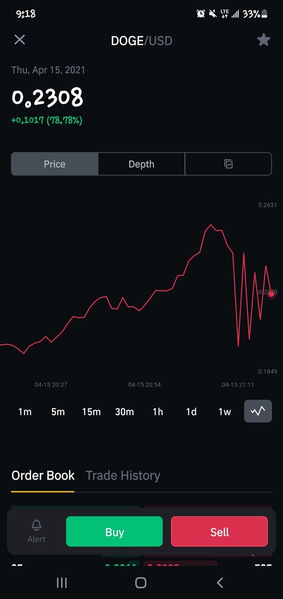 Ienasio1's tweet photo. @binance @dogecoin makes the system fall https://t.co/cCfzqVVrsi