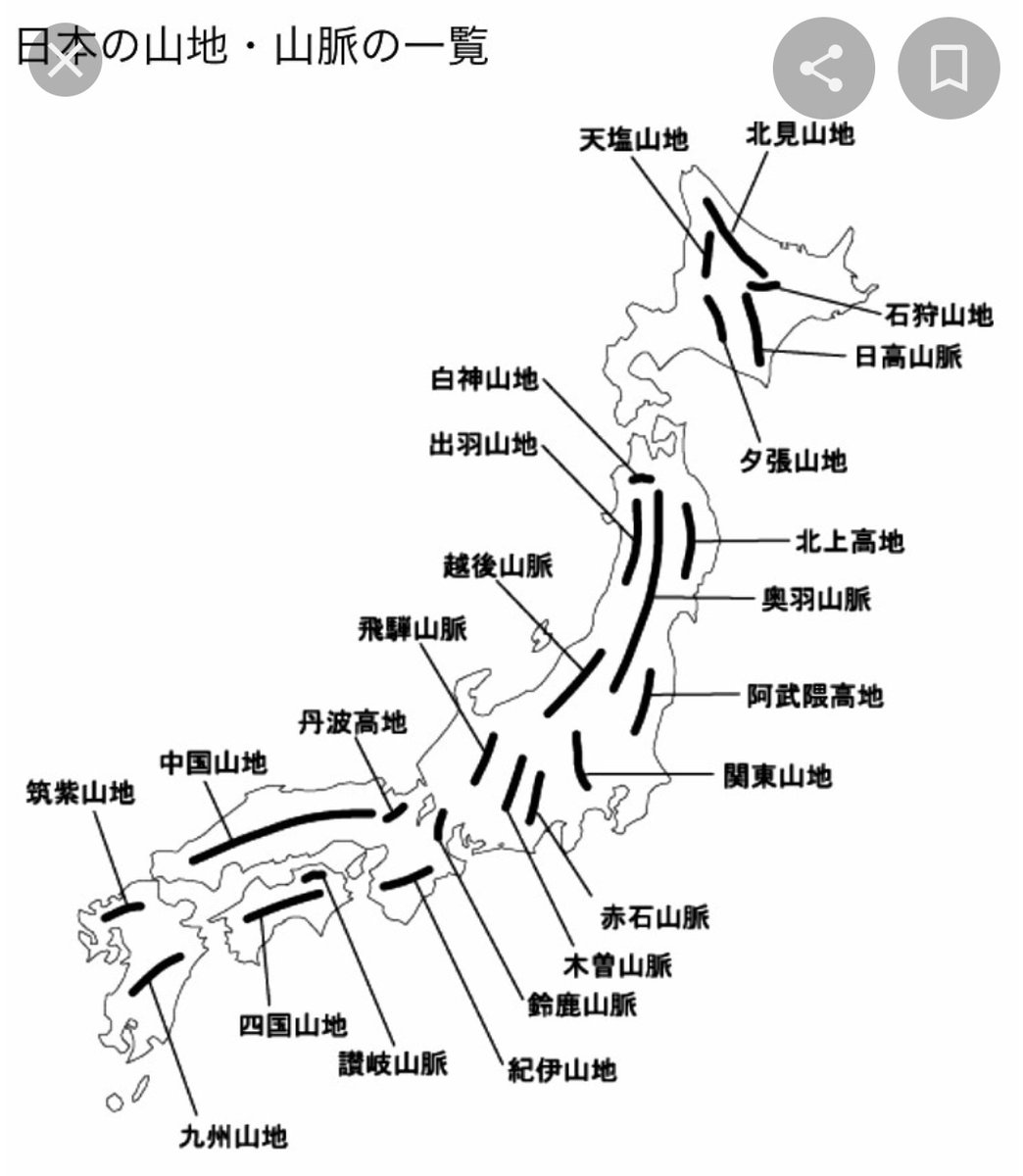 おうち では問題です 白馬岳は飛騨山脈ですが 志賀高原や野沢温泉は 何山脈でしょうか