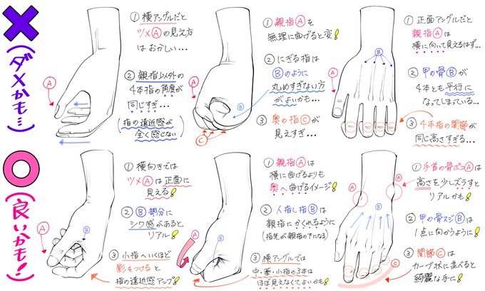 手の描き方のtwitterイラスト検索結果 手の描き方のtwitterイラスト検索結果