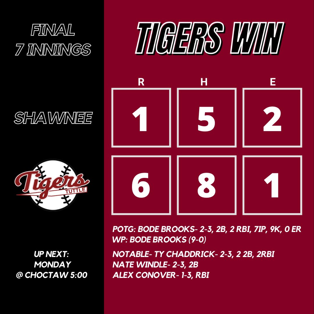 𝙏𝙪𝙩𝙩𝙡𝙚 🐅𝘽𝙖𝙨𝙚𝙗𝙖𝙡𝙡 tweet media