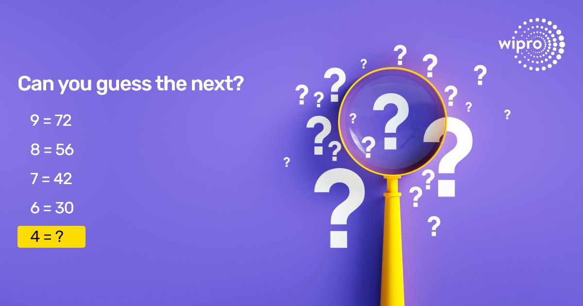 Guess Who Game Question Mark