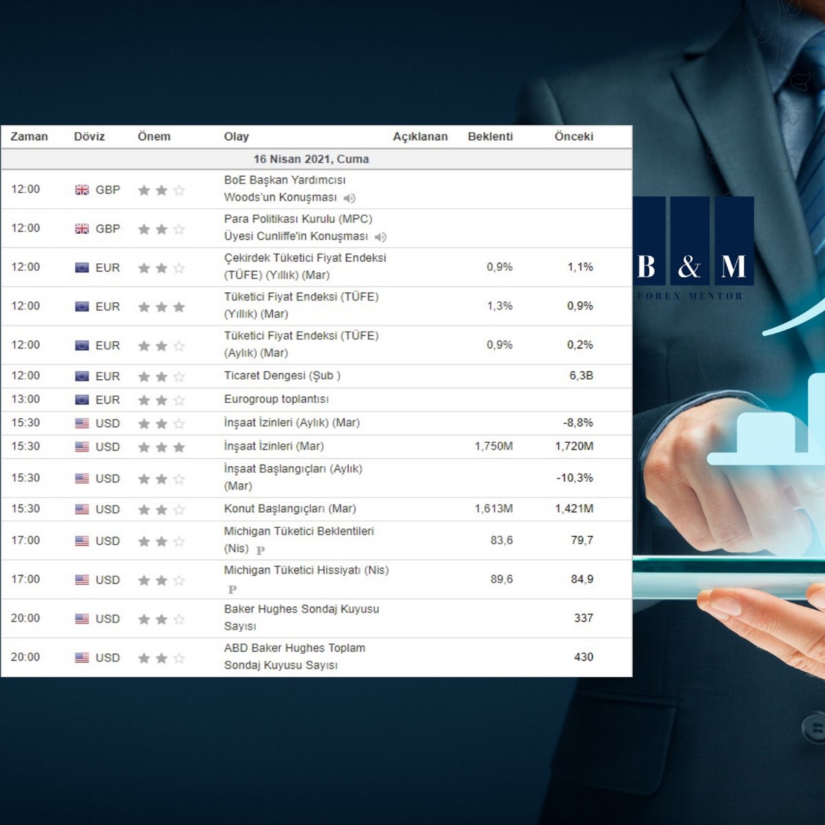 16.04.2021 Ekonomik Takvim
#forexegitimi #borsa #forexsinyal #forexsinyalleri #XAUUSD #dowjones #EURUSD #copytrade #petrol #altın #dolartl #usdtry