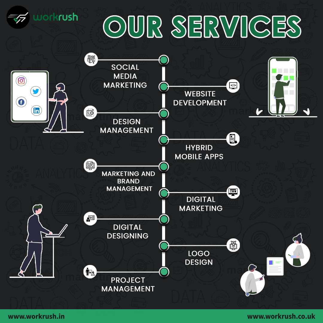 Workrush_'s tweet photo. Providing Simple And Affordable Solution to help your business grow with ease. For more details DM us now.
.
.
#workrush #webdevelopment #softwaredevelopment #digitalmarketingservices #digitalmarketing2021 #seo #smm #mobileappdevelopment #graphicdesign #designingsolutions https://t.co/IAAPjEHbcP