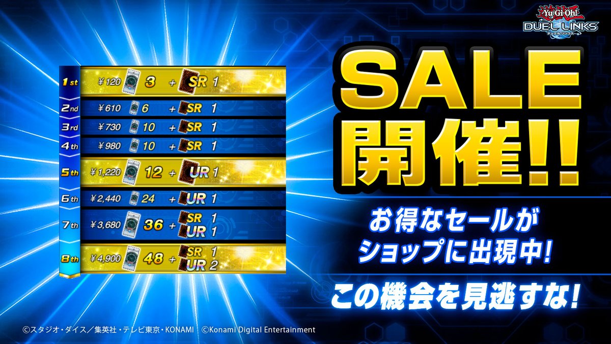 遊戯王 デュエルリンクス セルラン推移と評価 アプリ情報まとめ Appmedia