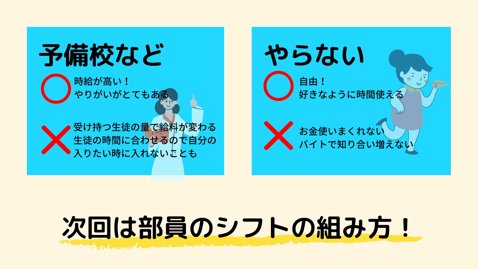 تويتر 農工大アメフト部blasters21 新歓情報更新中 على تويتر こんにちは 学校が始まり一週間が経ちました そろそろバイトのことも気になる時期 そこで今回は部員のバイト 調査をしました 部活をやりながらも部員の9割以上バイトをしています 大学