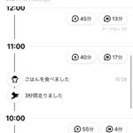 やっぱりと言うかなんと言うか…w何もしてなかった愛猫たち!
