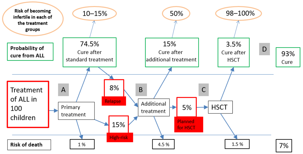 JCM MDPI tweet media