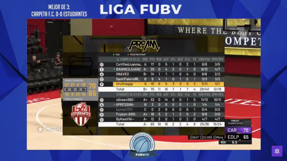 Carpeta_fc's tweet photo. había alguna duda? LE CARPET CAMPEÓN SEÑORES Y SEÑORAS. así cerramos el first y last dance carpetero. Gracias totales📂🏆 @Juan_cruz55 @SantiFalero98_ @CxrtifiedJuanma @Costa97Nacho @IINAVEII @jero27_ @FrancoPullol https://t.co/3ijB1OpEyQ