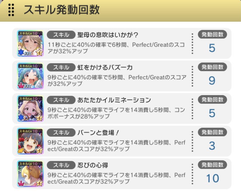 シャニマス X ミリシタ Hotワード