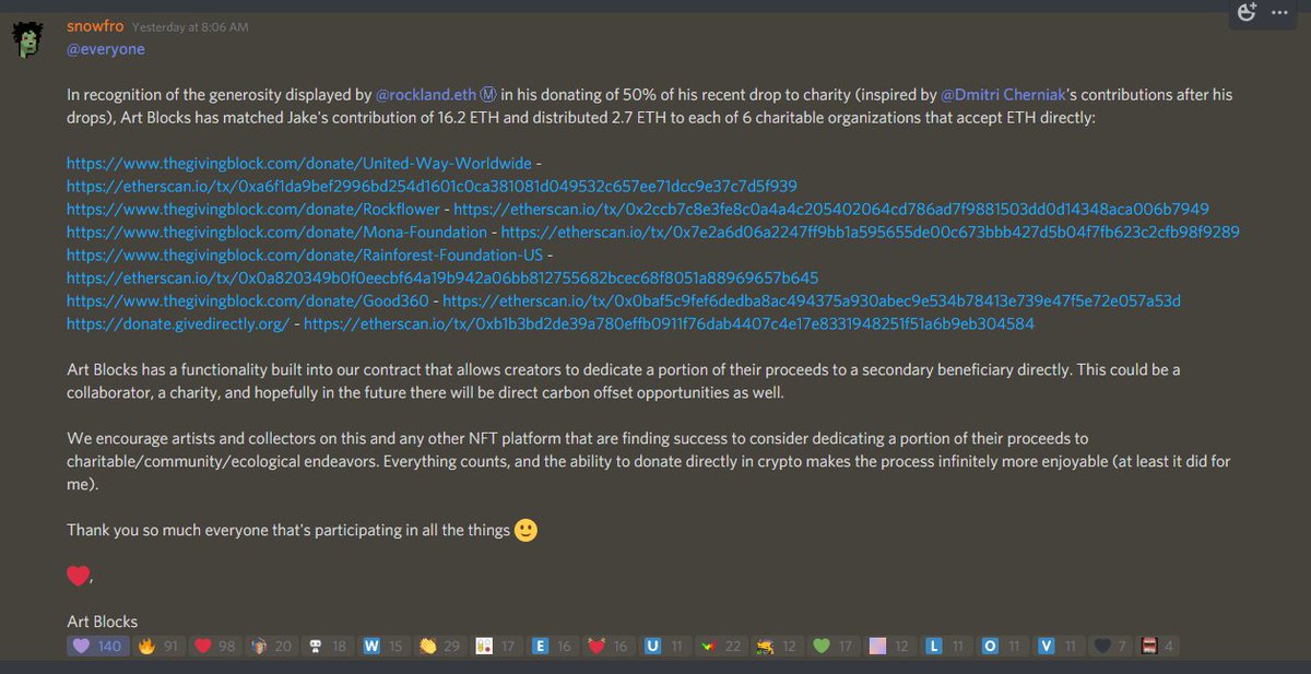 roybhasin's tweet photo. To top if off, @artblocks_io matched his 16.2 eth contribution and donated to 6 more charities. https://t.co/19jT3UkvwR