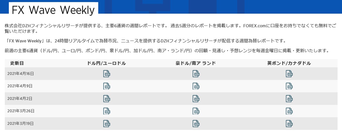 Forex Com على تويتر Fx Wave Weekly 主要6通貨 ドル 円 ユーロ 円 ポンド 円 豪ドル 円 加ドル 円 南ア ランド 円 の分析 見通し 予想レンジを毎週金曜日に掲載 更新いたします T Co Ggo32gtgoh ノックアウトオプション Fx Fx初心者 トレード Forex Com على تويتر Fx Wave Weekly 主要6通貨 ドル 円 ユーロ 円 ポンド 円 豪ドル 円 加ドル 円 南ア ランド 円 の分析 見通し 予想レンジを毎週金曜日に掲載 更新いたします T Co Ggo32gtgoh ノックアウトオプション Fx Fx初心者 トレード
