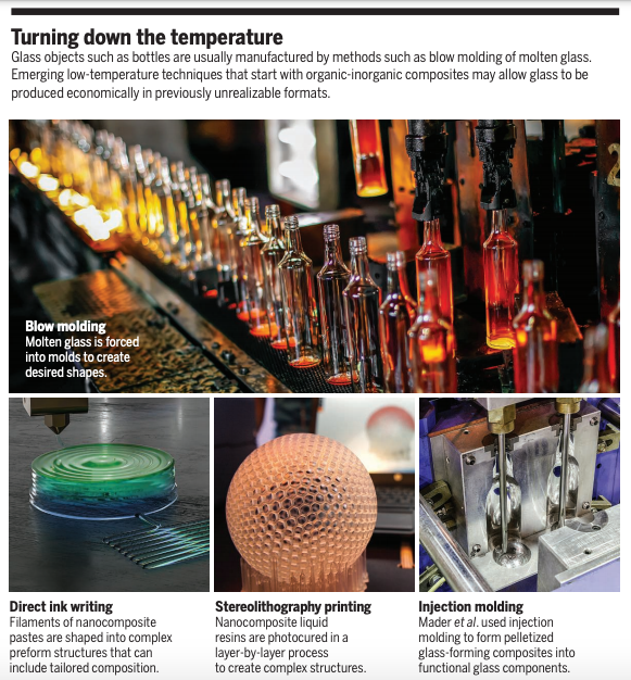 Science Magazine on Twitter: 