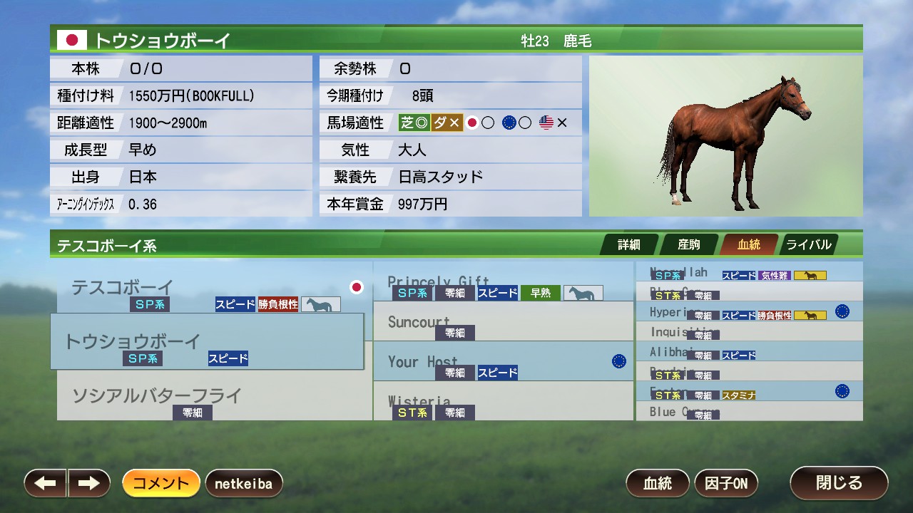 キャプテンブラボー ウイニングポスト9 21 トウショウボーイが長生きしてる Twitter