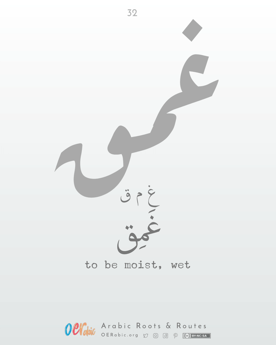 OERabic's tweet photo. Root #32
غمق غَمِق to be moist, wet
7 Arabic Roots to learn: Colours (الألوان)
EVERYDAY LANGUAGE
#ArabicVocabulary #ArabicRootWords https://t.co/Nio3vC0y39