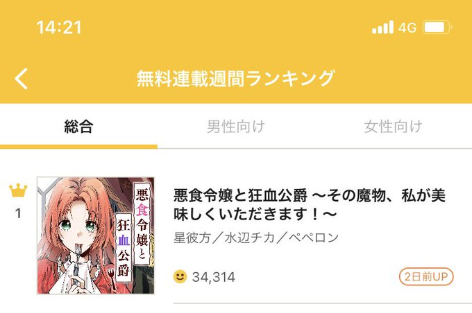 Pixivコミック 高画質 のtwitterイラスト検索結果 古い順