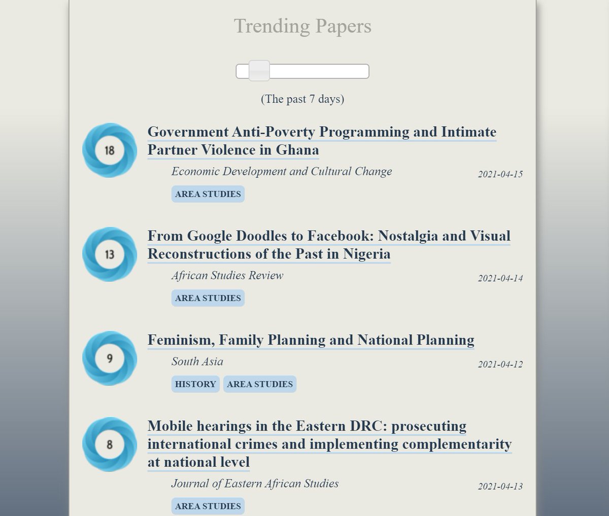 RT <a href="/SousaPPS/">Pedro Ponte e Sousa</a>: RT <a href="/ObserveIR/">OOIR</a>: Trending in #AreaStudies:
ooir.org/trending.php?d…

1) Anti-Poverty &amp; Intimate Partner Violence in #Ghana

2) Visual Nostalgia in Nigeria (<a href="/ASRJournal/">ASR</a>)

3) Feminism, Family Planning &amp; National Planning (<a href="/southasiajsas/">South Asia: JSAS</a>)

4) Pr…
